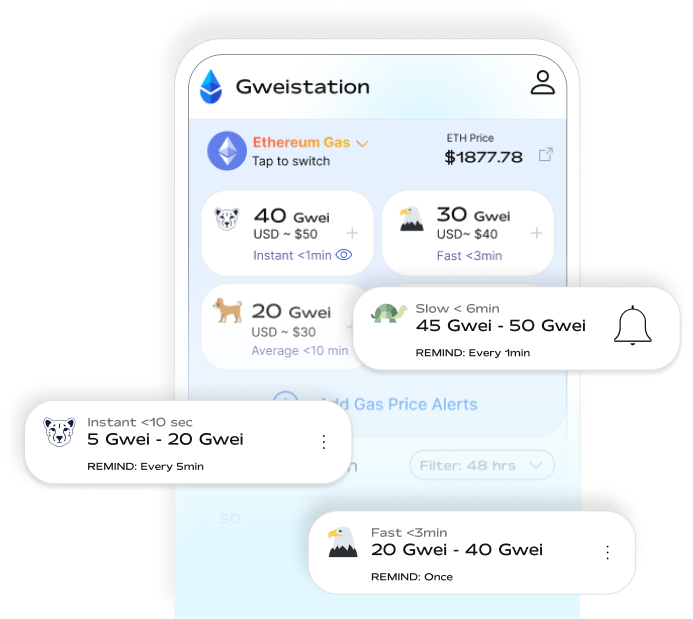 active gas price at gweistation