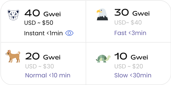 Gwei Station - Live Gas Price Tracking for Ethereum and Polygon, latest gas price